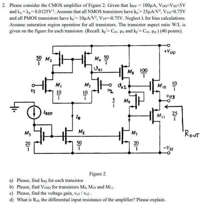 SOLVED 2.Please consider the CMOS amplifier of Figure 2.Given that