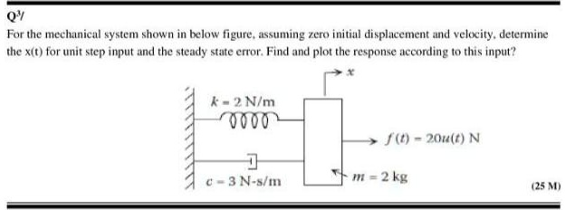 SOLVED: For the mechanical system shown below in the figure, assuming ...