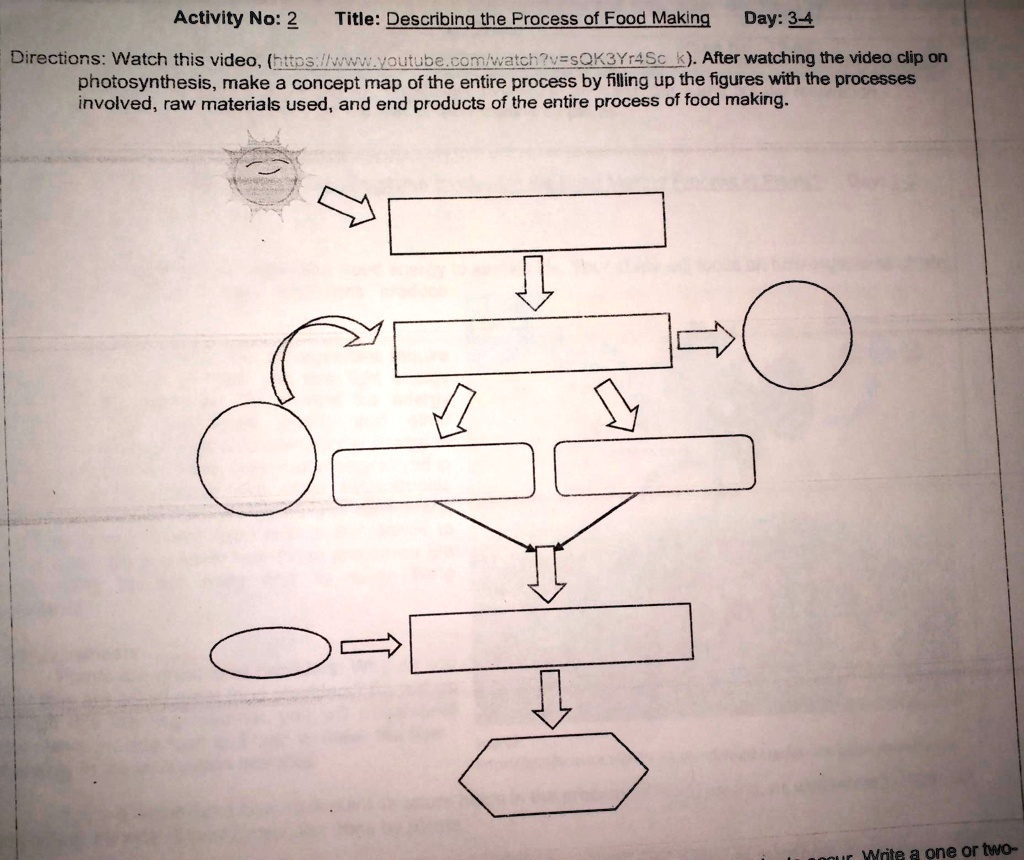 solved-please-help-me-i-hope-there-is-an-answer-activity-no-2-title