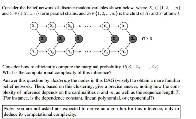 Consider the belief network of discrete random variables...