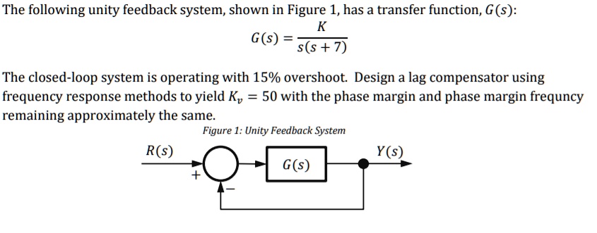 SOLVED: The following unity feedback system, shown in Figure 1, has a ...