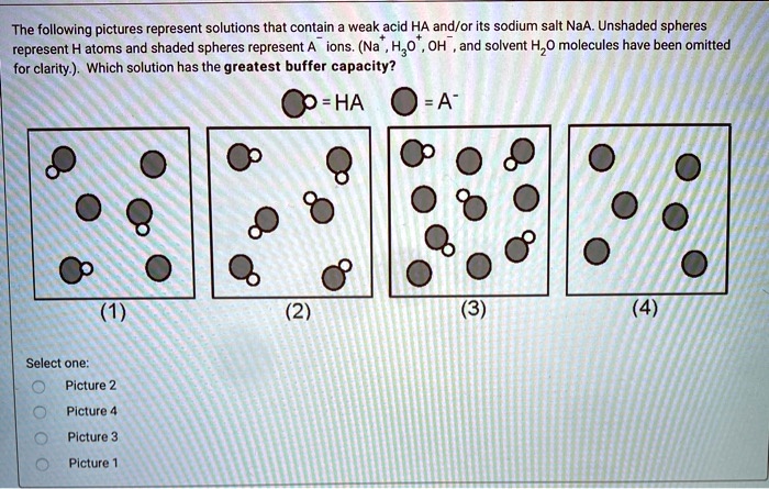 SOLVED: The following pictures represent solutions that contain weak ...