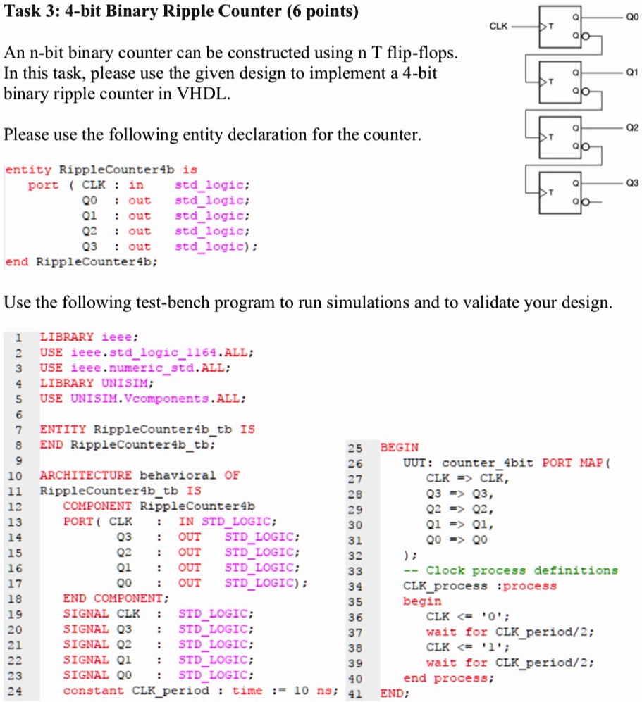 Task 3: 4-bit Binary Ripple Counter (6 points) Q0 CLK An n-bit binary ...