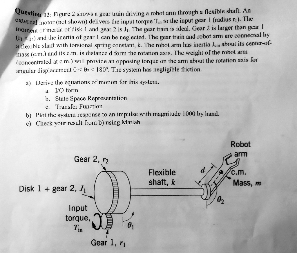 SOLVED mass (c.m.) and its c.m. is distance d form the rotation axis