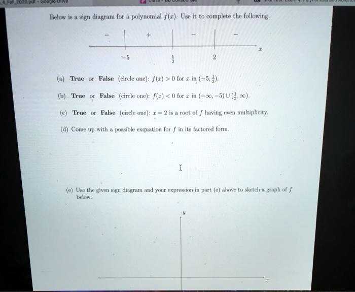 Solved Below Nk Ugtatin Polyuatial F Us Itto Complete Thc Follswing True Falst Eircle One F J 5 Ue Fulse Citcle Ono F C X U E True False Cirele O1e 2 Is Tut