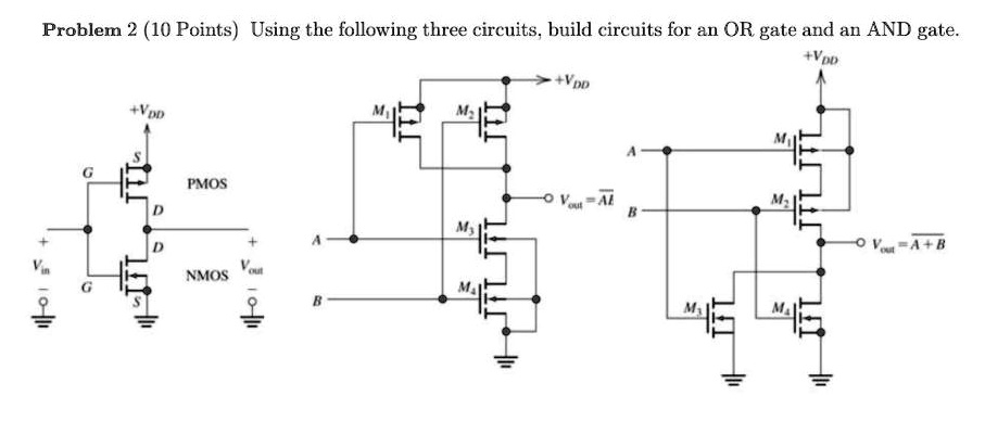 SOLVED: Problem 2 (10 Points): Using the following three circuits ...