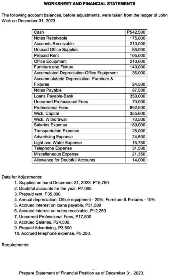 SOLVED WORKSHEET AND FINANCIAL STATEMENTS The following account
