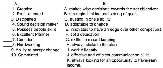 A
1. Creative
2. Profit-oriented
3. Disciplined
4. Sound decision maker
5. Possess people skills
6. Excellent Planner
7. Confident
8. Hardworking
9. Ability to accept change
10. Committed
B
A. makes wise decisions towards the set objectives
B. strategic thinking and setting of goals
C. trusting in one's ability
D. adoptable to change
E. innovates to have an edge over other competitors
F. solid dedication
G. skillful in record keeping
H. always sticks to the plan
I. work diligently
J. effective and efficient communication skills
K. always looking for an opportunity to have/earn
income.