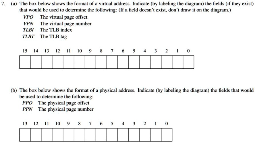 7. (a) The box below shows the format of a virtual address....