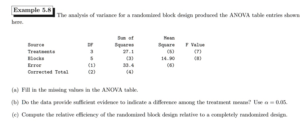 Randomized Block Design Statistics Example Problems SOLVED: Example 5.8 The analysis of variance for a randomized block ...