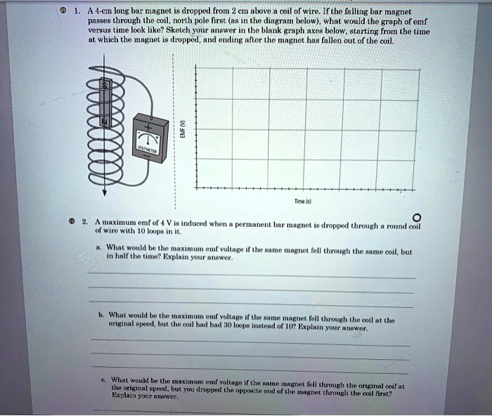 A 4cm long bar dropper from above of wire. If the falling bar passes through the