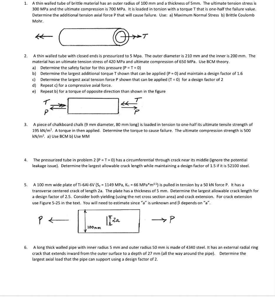SOLVED A thinwalled tube of brittle material has an outer radius of