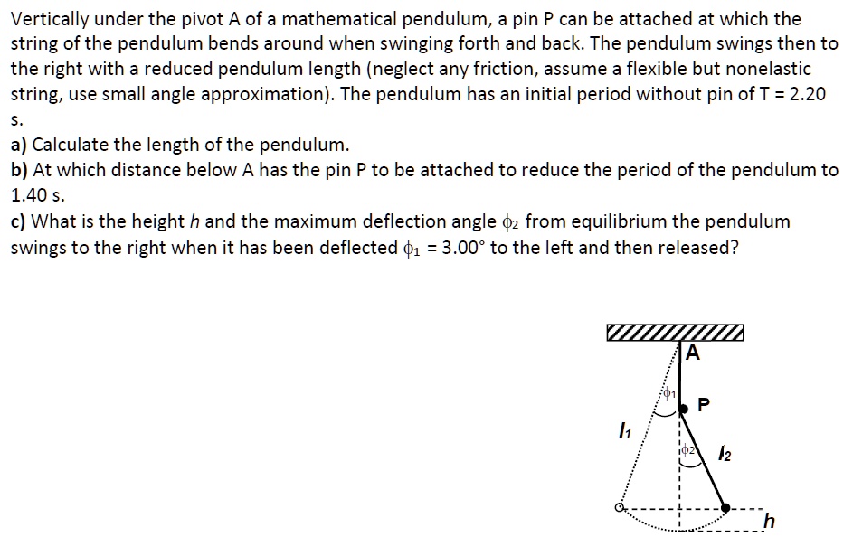 SOLVED:Vertically under the pivot A of a mathematical pendulum, a pin P ...