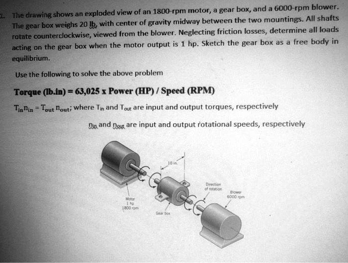 SOLVED The drawing shows an exploded view of an 1800rpm motor, a gear