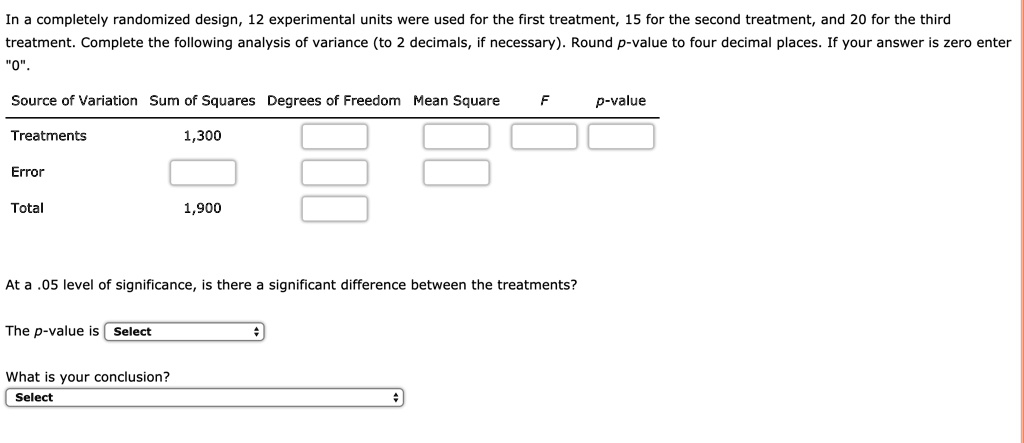 In a completely randomized design, 12 experimental units were used for the first treatment, 15 for the second treatment, and 20 for the third treatment. Complete the following analysis of variance (to 2 decimals, if necessary). Round p-value to four decimal places. If your answer is zero enter "0".

Source of Variation | Sum of Squares | Degrees of Freedom | Mean Square | F | p-value
Treatments | 1,300
Error
Total | 1,900

At a .05 level of significance, is there a significant difference between the treatments?

The p-value is Select

What is your conclusion?
Select