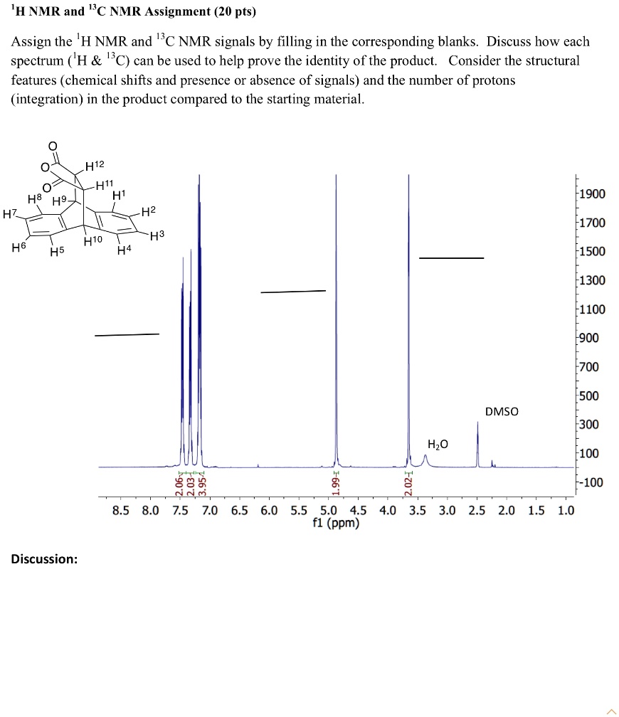 h nmr assignment