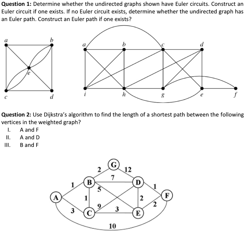 Solved Question 1 Determine Whether The Undirected Graphs Shown Have Euler Circuits Construct 7148