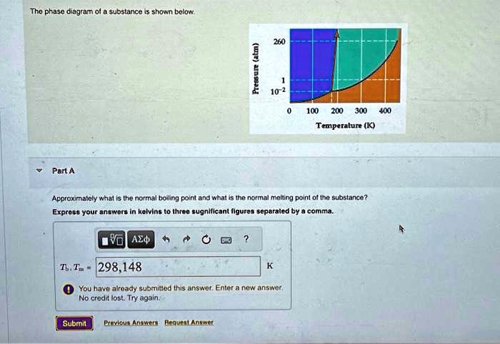 SOLVED: The phase diagram of a substance is shown below: Pressure (atm ...