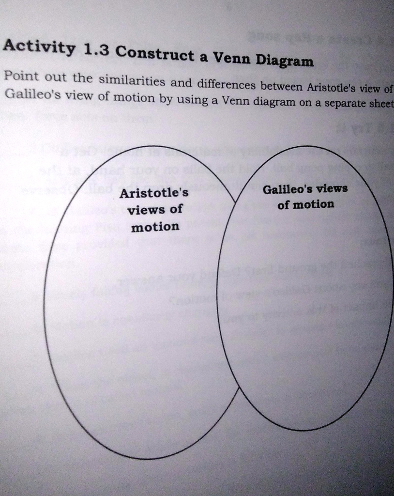 SOLVED: ACTIVITY 1.3 Construct a Venn Diagram. Point out the ...