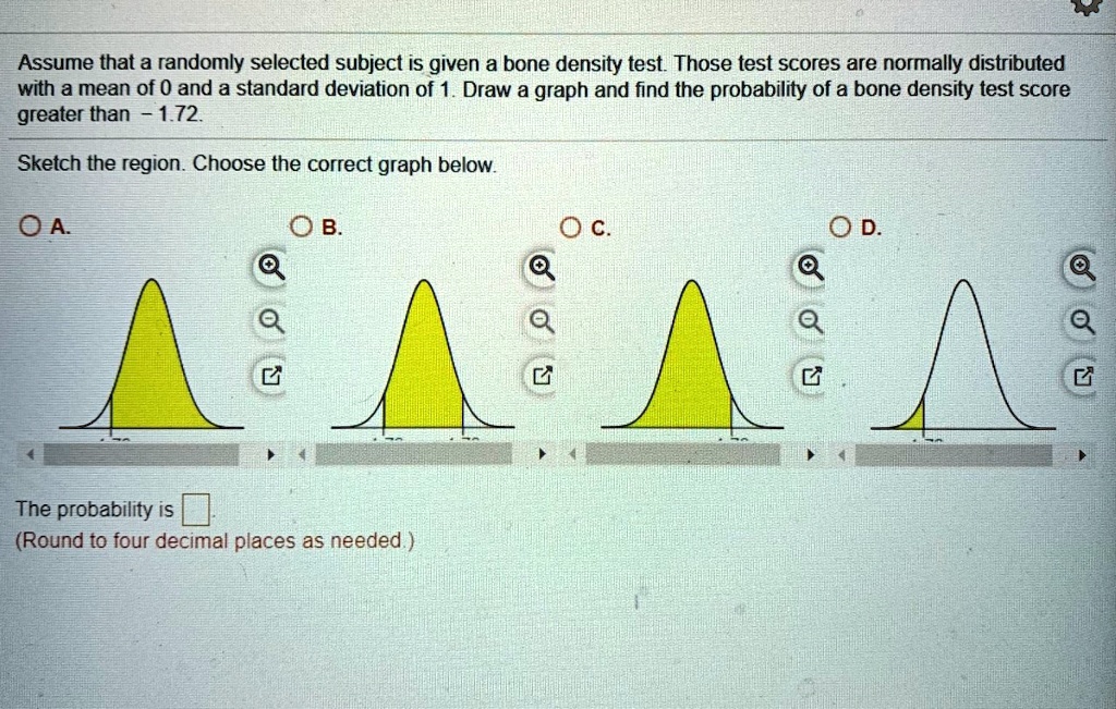 Assume that a randomly selected subject is given a bone density test. Those test scores are normally distributed with a mean of 0 and a standard deviation of 1. Draw a graph and find the probability of a bone density test score greater than -1.72.
Sketch the region. Choose the correct graph below.
A. B. C. D.
The probability is
(Round to four decimal places as needed.)