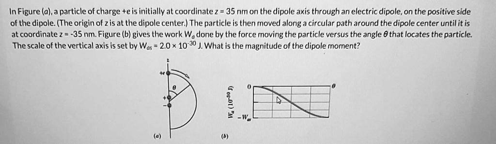 SOLVED: In Figure (a), a particle of charge +e is initially at ...