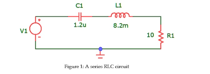 SOLVED: Given the source is a square wave of frequency 50Hz and ...