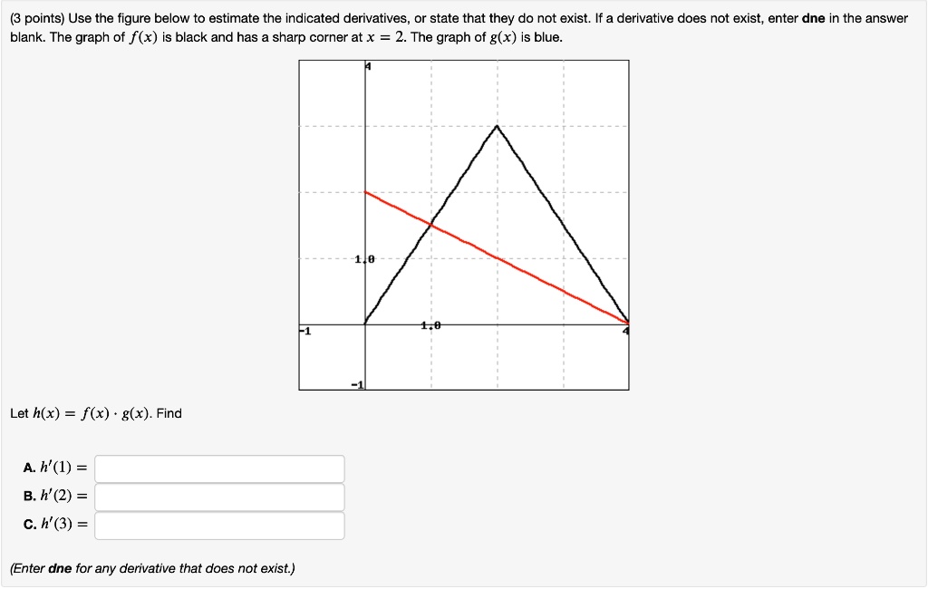 (3 points) Use the figure below to estimate the indicated derivatives, or state that they do not exist. If a derivative does not exist, enter dne in the answer blank. The graph of f(x) is black and has a sharp corner at x = 2. The graph of g(x) is blue.
Let h(x) = f(x) · g(x). Find
A. h'(1) =
B. h'(2) =
C. h'(3) =
(Enter dne for any derivative that does not exist.)