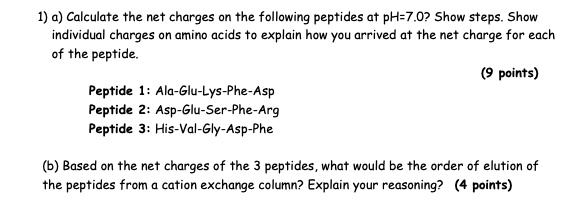 1) a) Calculate the net charges on the following peptides at pH=7.0? Show steps. Show individual charges on amino acids to explain how you arrived at the net charge for each of the peptide. (9 points) Peptide 1: Ala-Glu-Lys-Phe-Asp Peptide 2: Asp-Glu-Ser-Phe-Arg Peptide 3: His-Val-Gly-Asp-Phe (b) Based on the net charges of the 3 peptides, what would be the order of elution of the peptides from a cation exchange column? Explain your reasoning? (4 points)