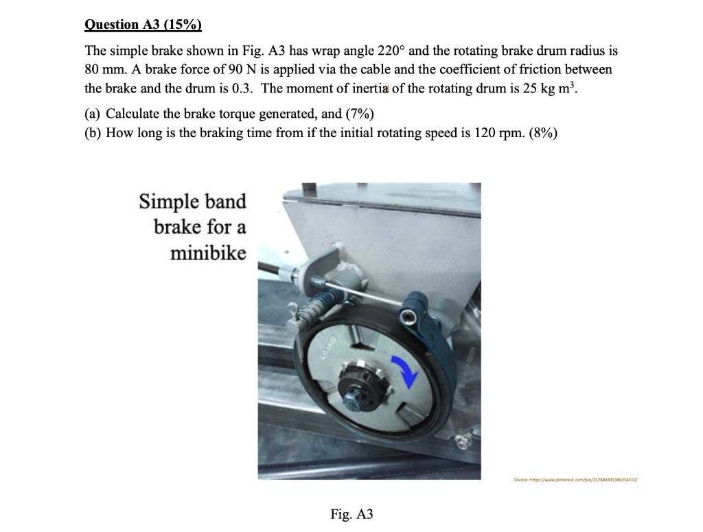 SOLVED The simple brake shown in Fig. A3 has a wrap angle of 220Â° and
