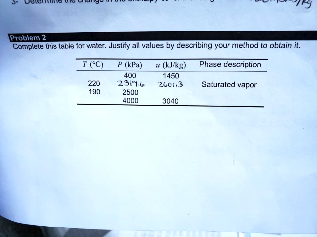 SOLVED Complete this table for water. Justify all values by describing