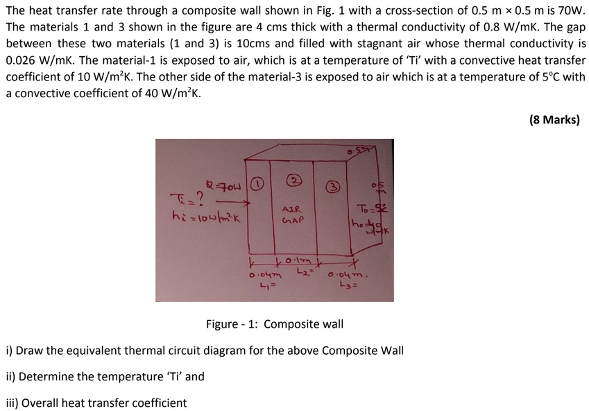 SOLVED The heat transfer rate through a composite wall shown in Fig. 1