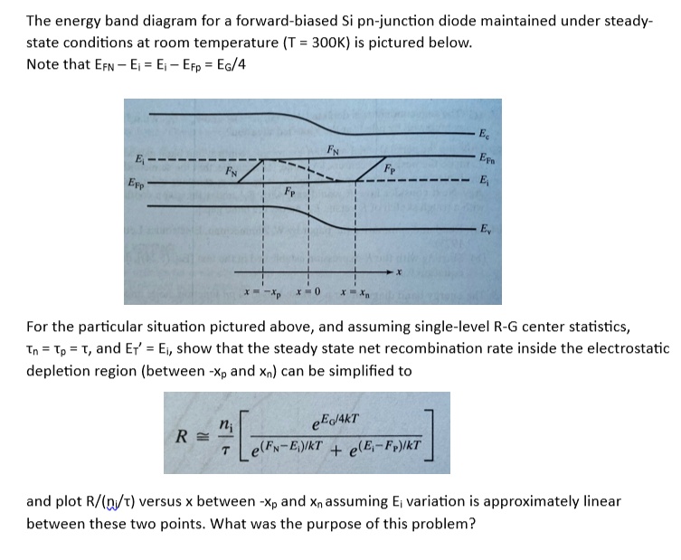 The energy band diagram for a forward-biased Si pn-junction diode maintained under steady-state conditions at room temperature (T = 300K) is pictured below.
Note that EFN - Ei = Ei - EFP = EG/4

For the particular situation pictured above, and assuming single-level R-G center statistics, =  = τ, and Et' = Ei, show that the steady state net recombination rate inside the electrostatic depletion region (between -xp and xn) can be simplified to

R ≈(ni)/(τ)[ (e^EG/4kT)/(e^(EFN-Ei)/kT + e^(Ei-EFP)/kT)]

and plot R/(ni/τ) versus x between -xp and xn assuming Ei variation is approximately linear between these two points. What was the purpose of this problem?