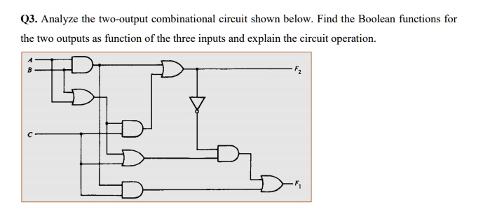 SOLVED: Q3. Analyze the two-output combinational circuit shown below ...