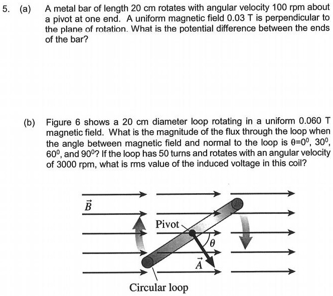 5. (a) A metal bar of length 20 cm rotates with angular velocity 100 rpm about a pivot at one end. A uniform magnetic field 0.03 T is perpendicular to the plane of rotation. What is the potential difference between the ends of the bar?

(b) Figure 6 shows a 20 cm diameter loop rotating in a uniform 0.060 T magnetic field. What is the magnitude of the flux through the loop when the angle between magnetic field and normal to the loop is ?=0°, 30°, 60°, and 90°? If the loop has 50 turns and rotates with an angular velocity of 3000 rpm, what is rms value of the induced voltage in this coil?