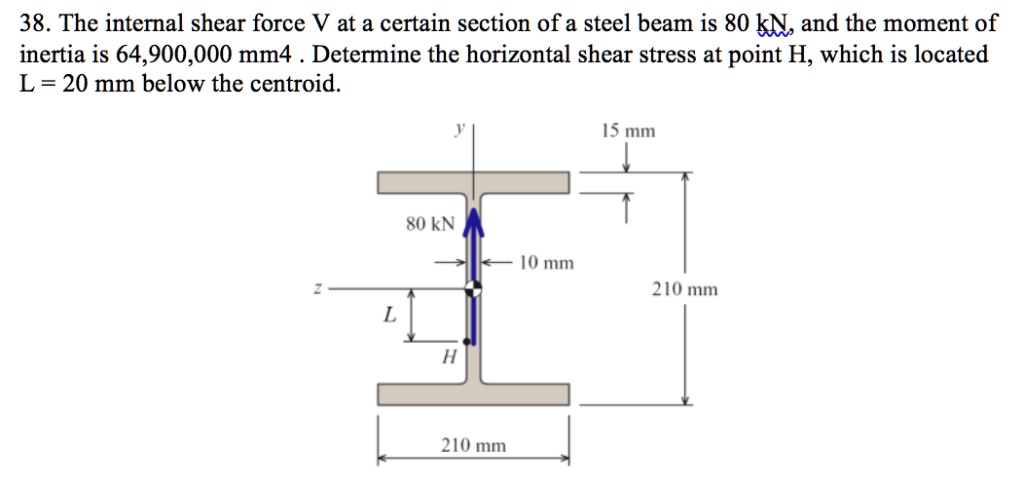 SOLVED: 38. The internal shear force V at a certain section of a steel ...