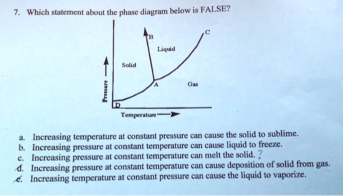 solved-which-statement-about-the-phase-diagram-below-is-false-liquid