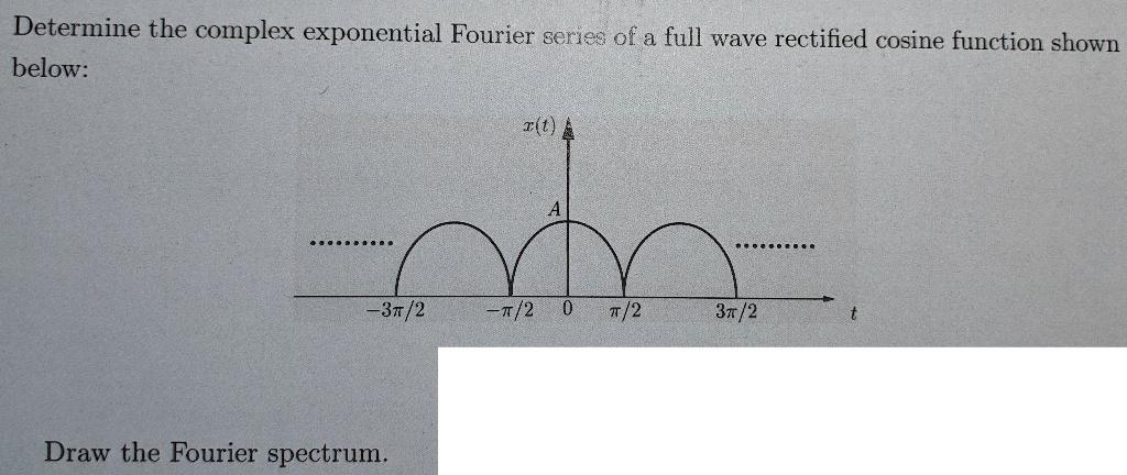 Solved Determine The Complex Exponential Fourier Series Of A Full Wave Rectified Cosine 