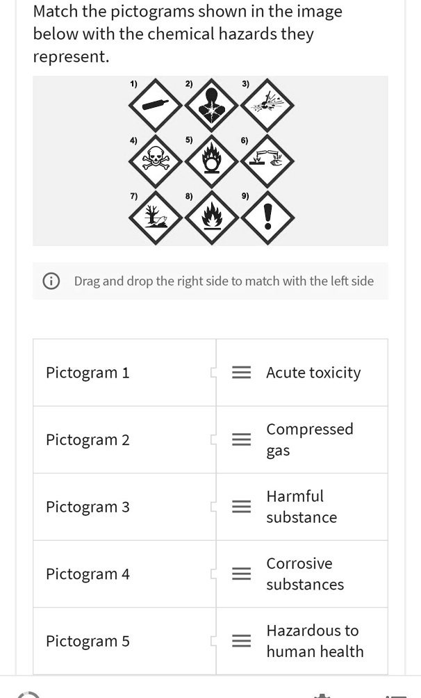 SOLVED: Match the pictograms shown in the image below with the chemical ...