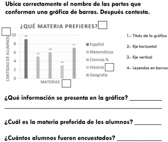 Solved Me Ayudan Por Favor Ubica Correctamente El Nombre De Las Partes Que Conforman Una