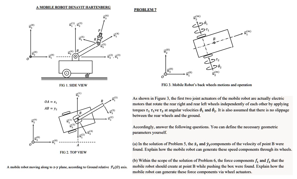 SOLVED A MOBILE ROBOT DENAVIT HARTENBERG PROBLEM 7 U(6) I(0) 13 (0