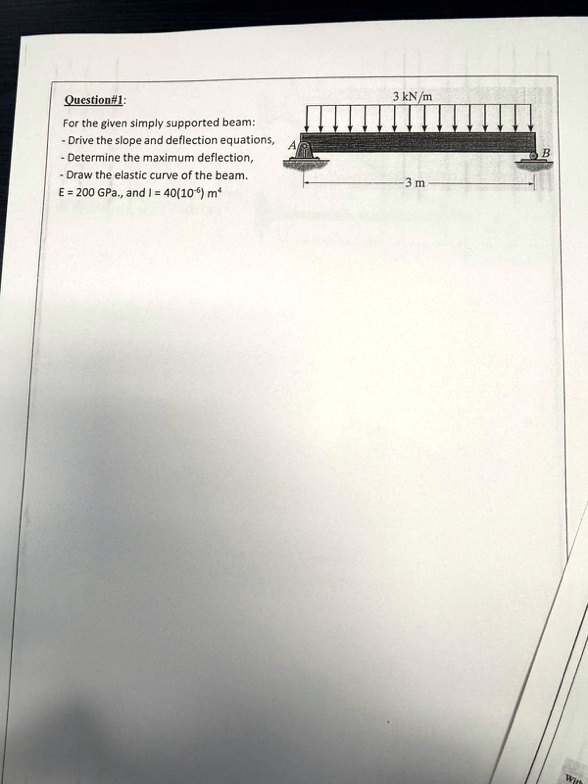 question1 for the given simply supported beam drive the slope and deflection equations determine the maximum deflection draw the elastic curve of the beam e 200 gpa and i 4010 6 m2 3 knm a b 83451