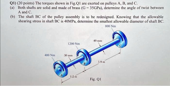 SOLVED: The Torques Shown In Fig. Q1 Are Exerted On Pulleys A, B, And C ...