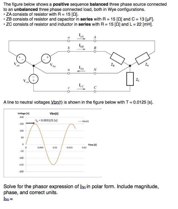 SOLVED: The figure below shows a positive sequence balanced three-phase ...