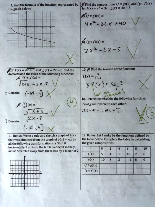 Solved Find The Foriula The Function Represented By Find The Compositions F 0 G And 9 0 F G Erph Below For F R 3x G X 2x S F 0