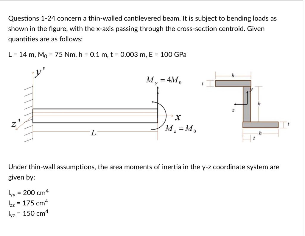 SOLVED: Questions 1-24 concern a thin-walled cantilevered beam. It is ...