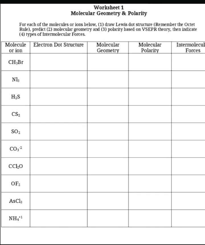 SOLVED: Worksheet 1 Molecular Geometry & Polarity For each of the ...