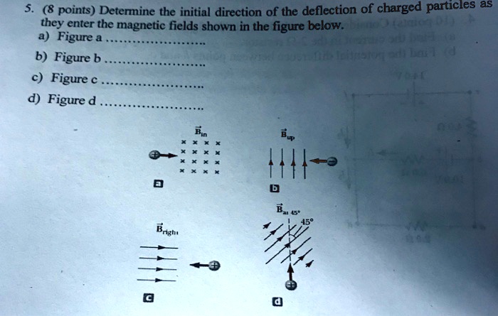 5. (8 points) Determine the initial direction of the...