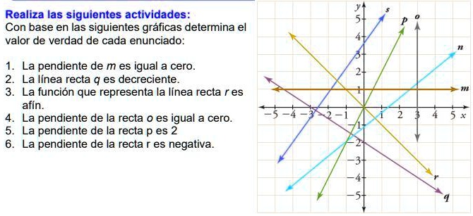 SOLVED me ayudan es para mañana porfa Realiza las siguientes actividades Con base en las