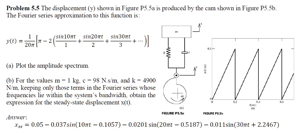 SOLVED: The solution is given in the problem. Please show the work to ...