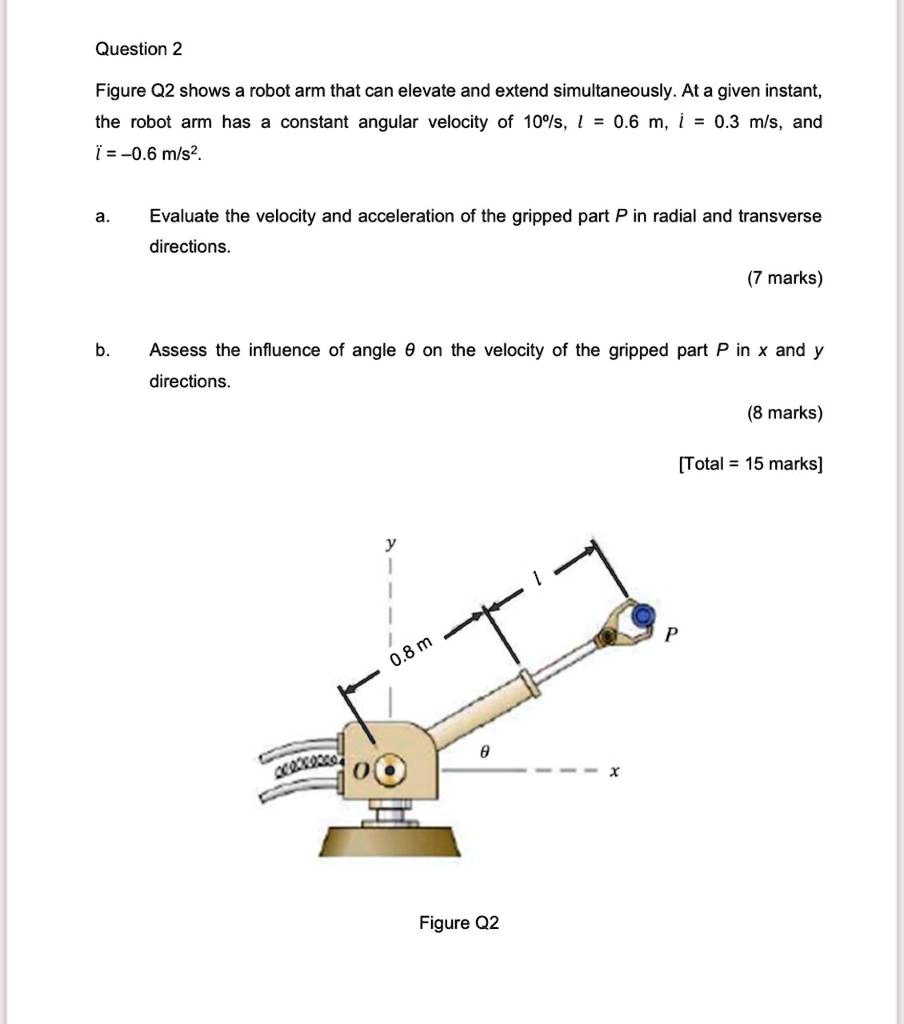 SOLVED: Figure Q2 shows a robot arm that can elevate and extend ...